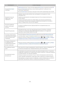 Страница 111