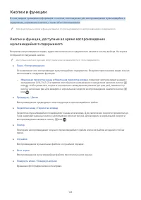 Страница 129