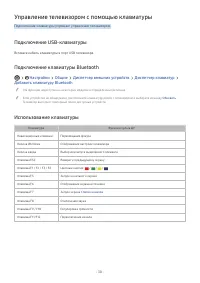 Страница 36