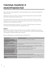 Страница 54