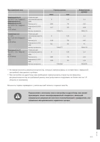 Страница 63