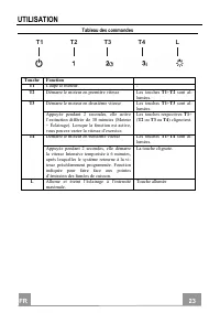 Страница 23