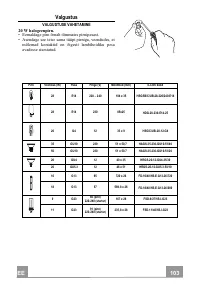 Страница 103