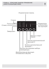 Страница 34