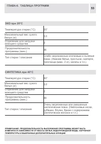 Страница 53