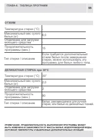 Страница 55