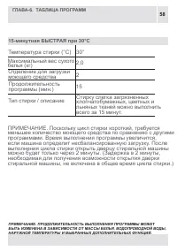 Страница 58