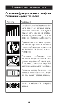 Страница 6