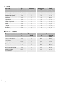 Страница 44