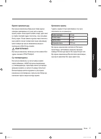 Страница 145