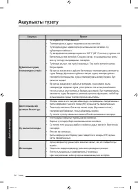 Страница 182