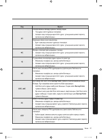 Страница 185