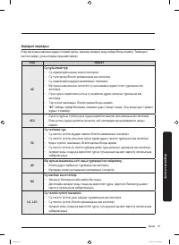 Страница 167