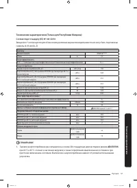 Страница 57