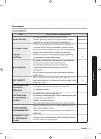 Страница 93
