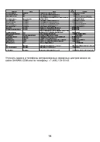 Страница 15