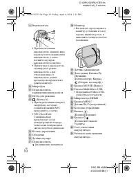 Страница 10