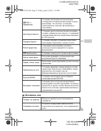 Страница 27