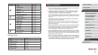 Страница 210