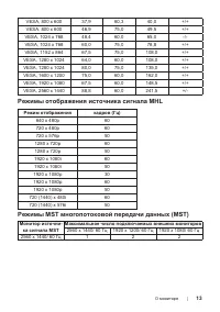 Страница 13