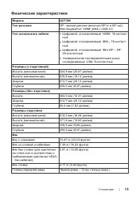 Страница 15