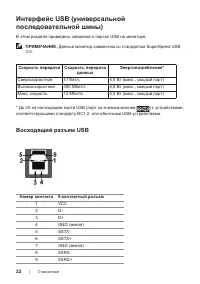 Страница 22
