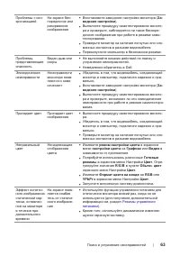 Страница 63