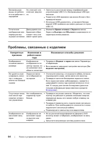 Страница 64