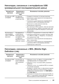 Страница 65