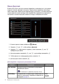 Страница 36
