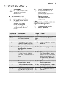 Страница 31