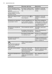Страница 52