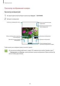 Страница 94