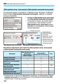 Страница 192