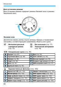 Страница 30