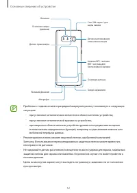 Страница 12