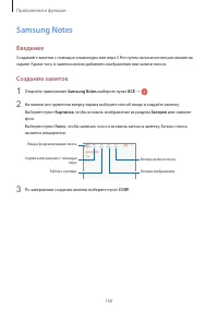 Страница 160