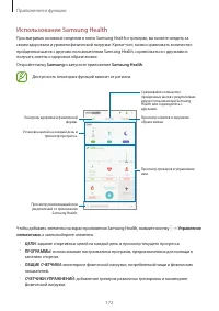 Страница 172