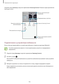Страница 186