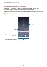 Страница 48