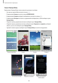 Страница 86