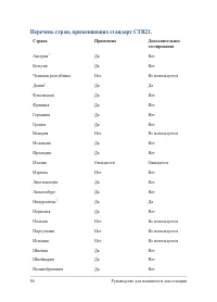 Страница 86