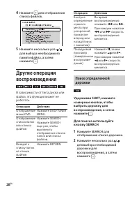Страница 28