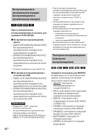 Страница 32