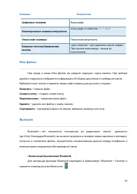 Страница 50