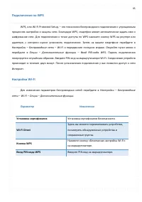 Страница 95