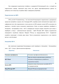 Страница 95