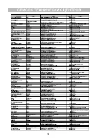 Страница 10
