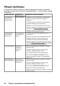 Страница 40