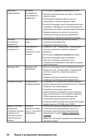 Страница 42